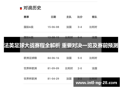 法英足球大战赛程全解析 重要对决一览及赛前预测