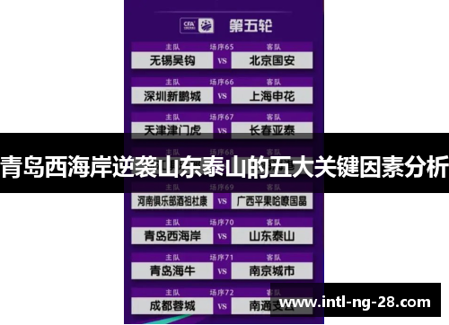 青岛西海岸逆袭山东泰山的五大关键因素分析