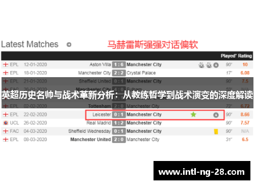 英超历史名帅与战术革新分析：从教练哲学到战术演变的深度解读